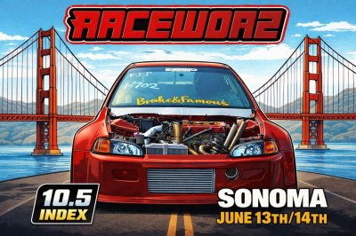 Raceworz